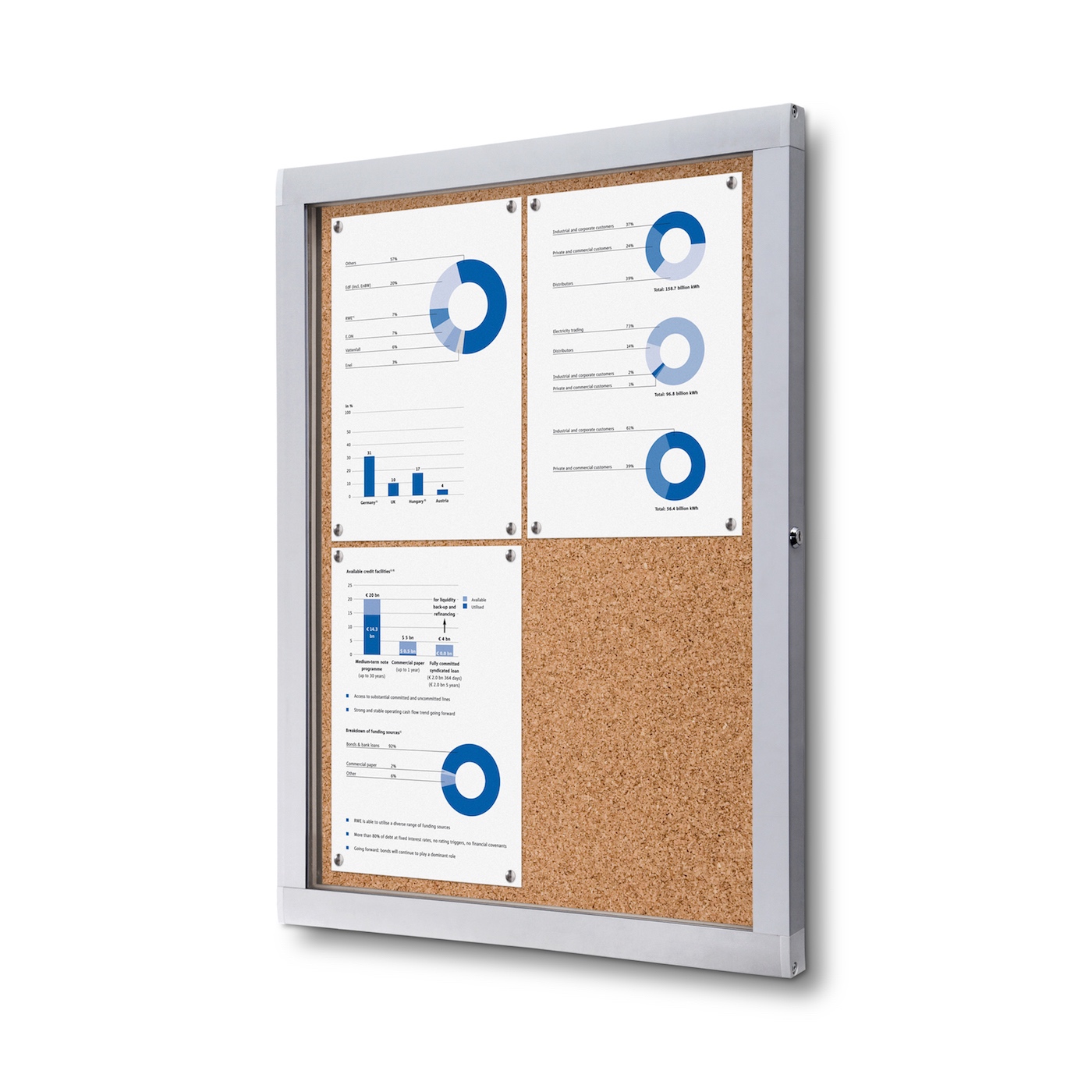 Bulletin Board Cork Board Enclosed Fits 4 Pages Premium